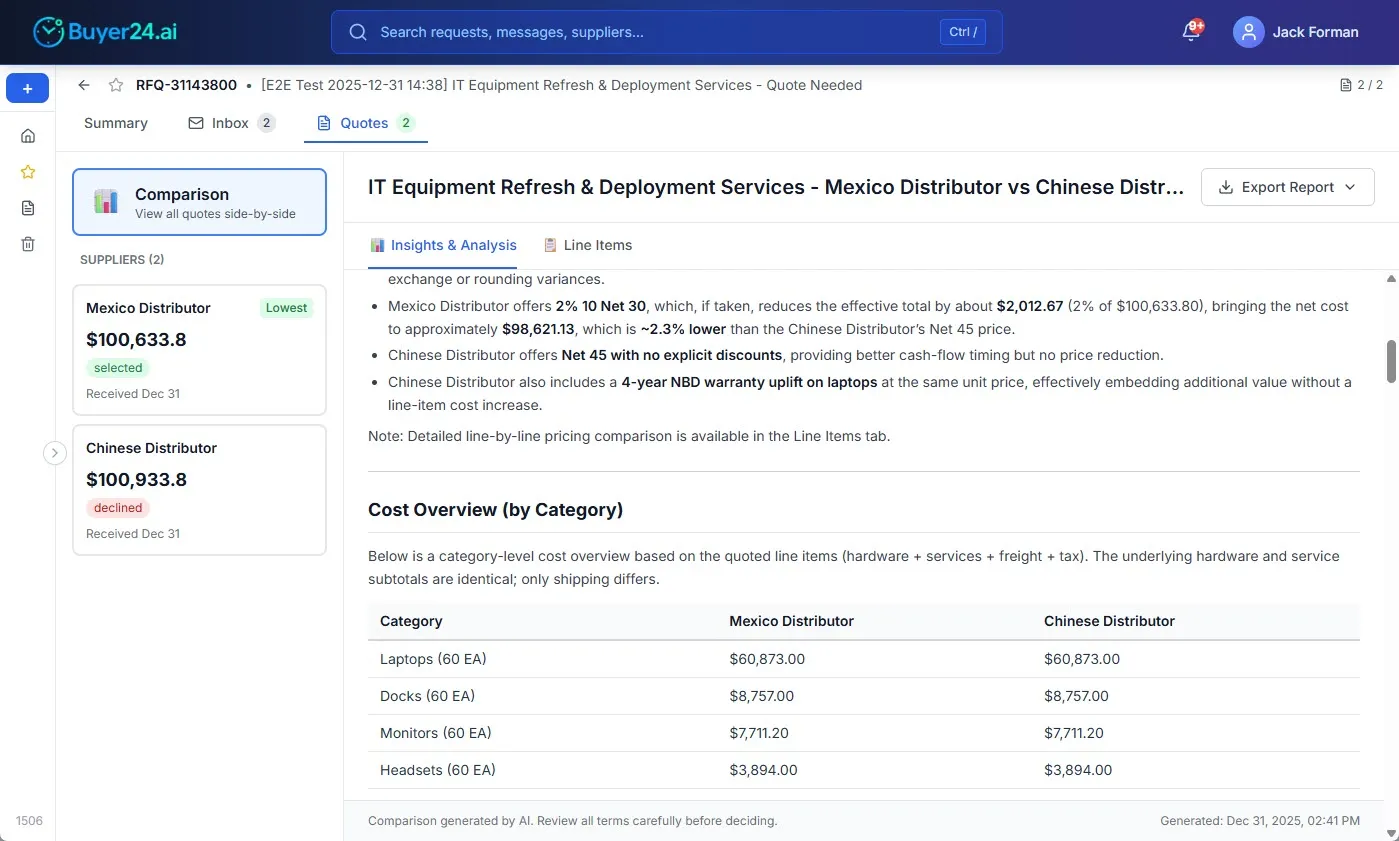 AI-powered supplier quote comparison showing side-by-side vendor pricing analysis